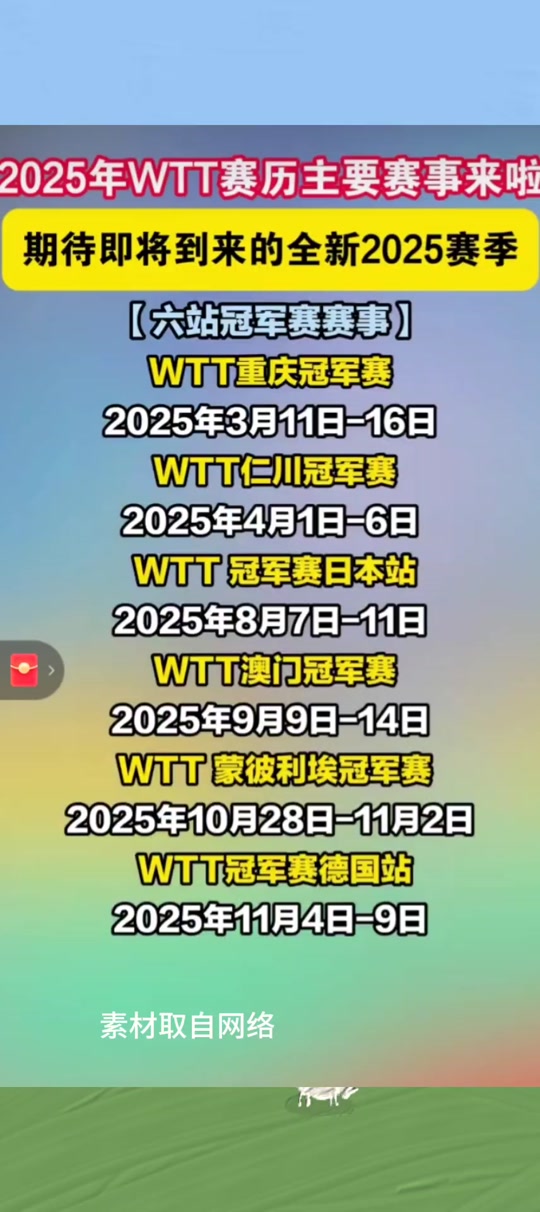 赛地聚焦:葡超今晚热度飙升,上海久事豪取连胜,球迷炸锅,心理建设被强调-英雄联盟赔率